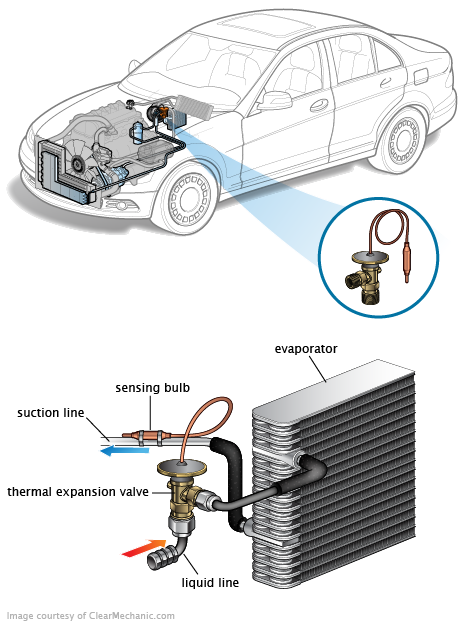 See C3829 repair manual